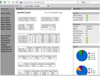 custom plant floor plc data collection and reporting