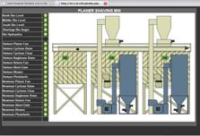 Graphical Views Of Machine Status