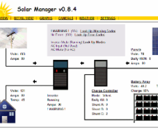 Machine Condition Monitoring Reporting and Alarms